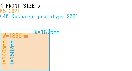 #K5 2021- + C40 Recharge prototype 2021